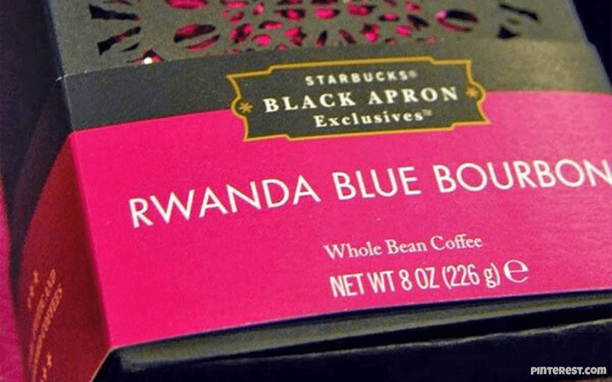 Rwanda Blue Bourbon Coffee world’s most Expensive Coffees