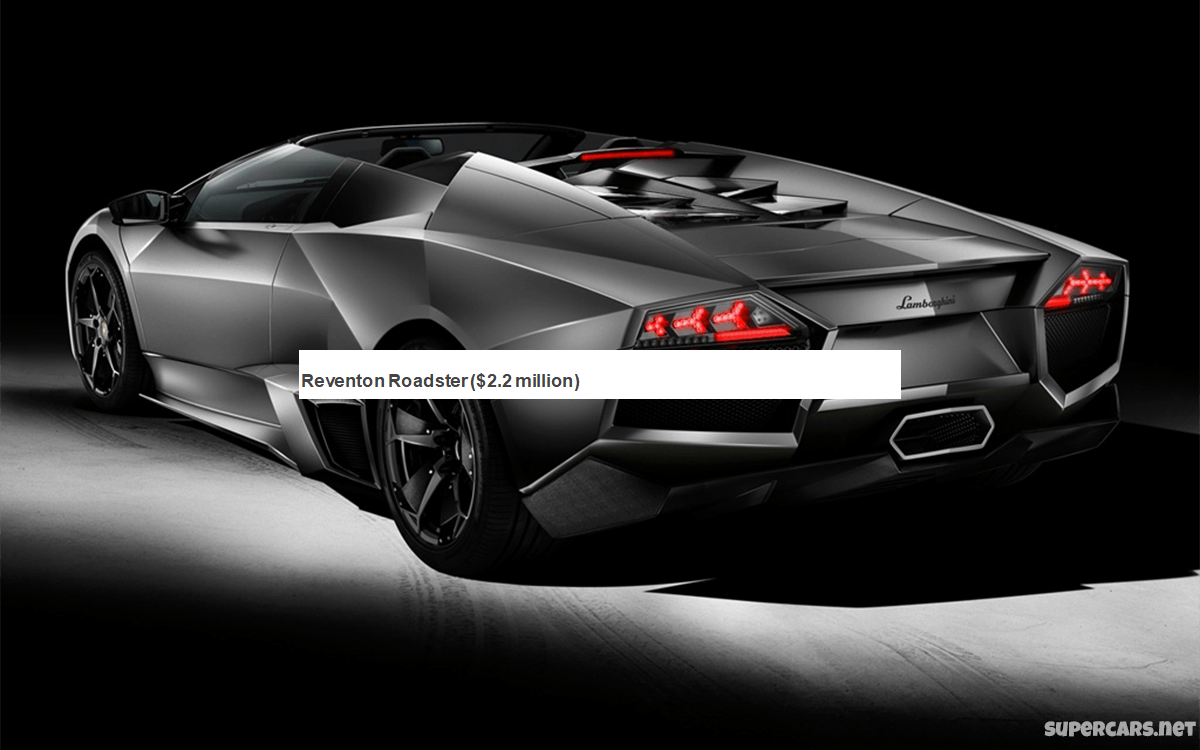 Reventon Roadster ($2.2 million) - Most Expensive Lamborghinis in the Wolrd