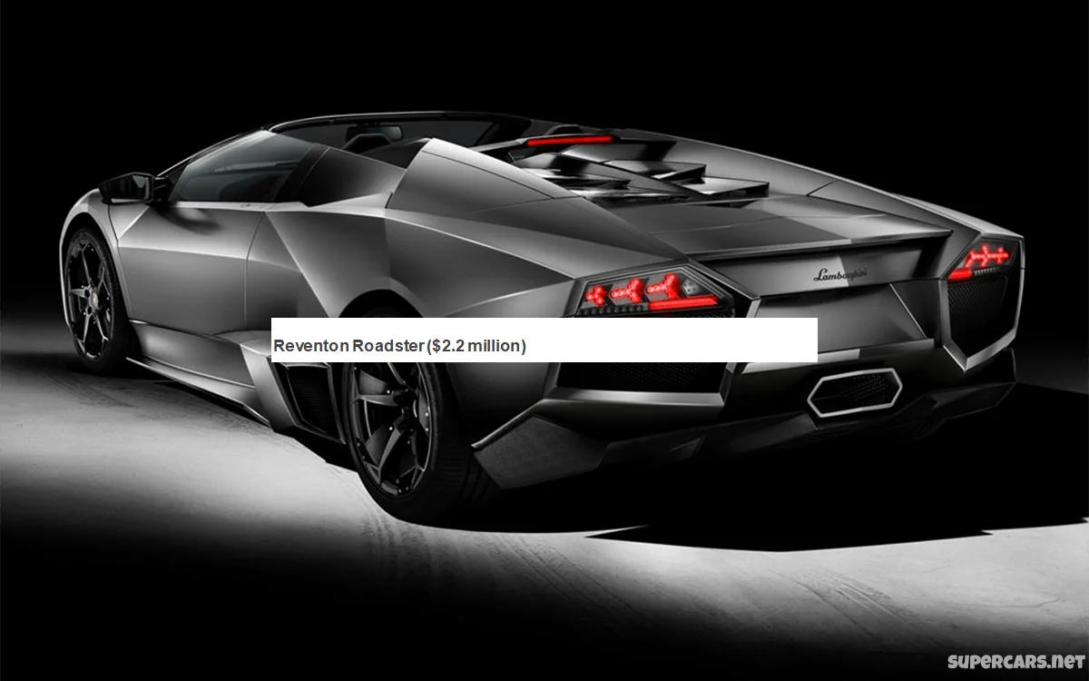 Top 10 Most Expensive Lamborghinis Ever Sold Reventon Roadster ($2.2 million) - Most Expensive Lamborghinis in the Wolrd