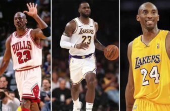 The 20 Richest NBA Players in the World - COVER