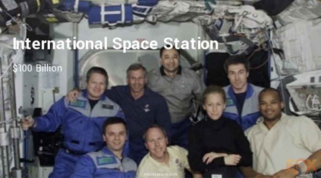 3. International Space Station - $100 Billion - World's Most Expensive Scientific Experiments