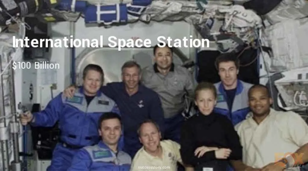 The World'S Most Expensive Scientific Experiments 3. International Space Station - $100 Billion - World's Most Expensive Scientific Experiments