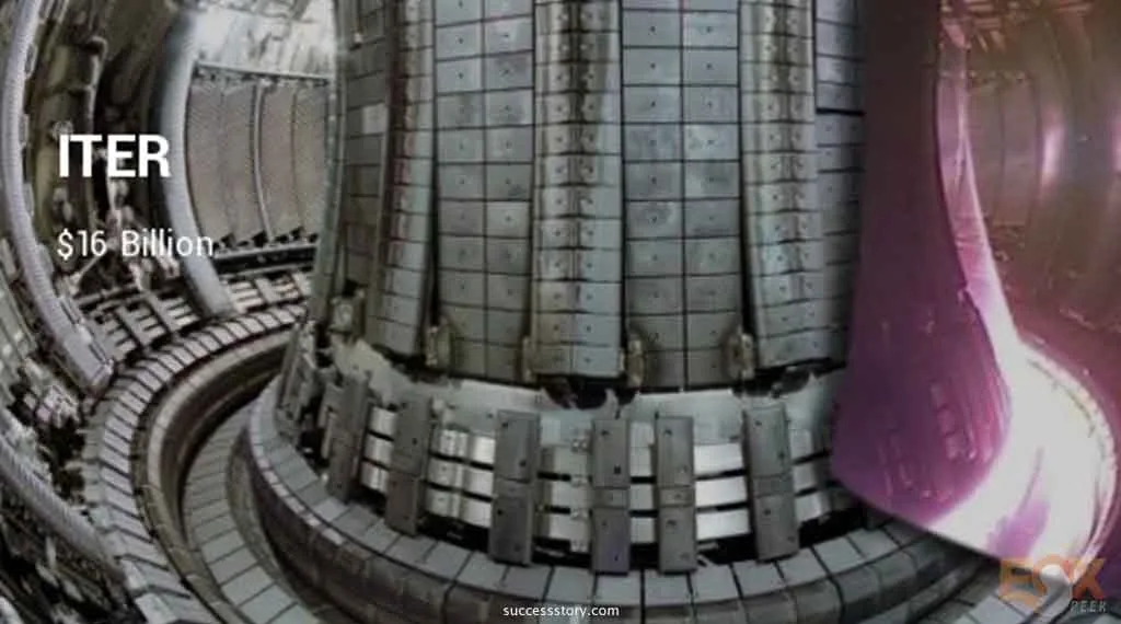 The World'S Most Expensive Scientific Experiments 5. ITER - $16 Billion - World's Most Expensive Scientific Experiments