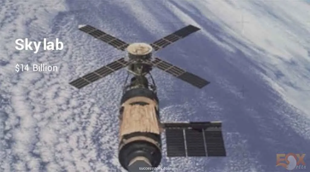 The World'S Most Expensive Scientific Experiments 6. Skylab- $14 Billion - World's Most Expensive Scientific Experiments