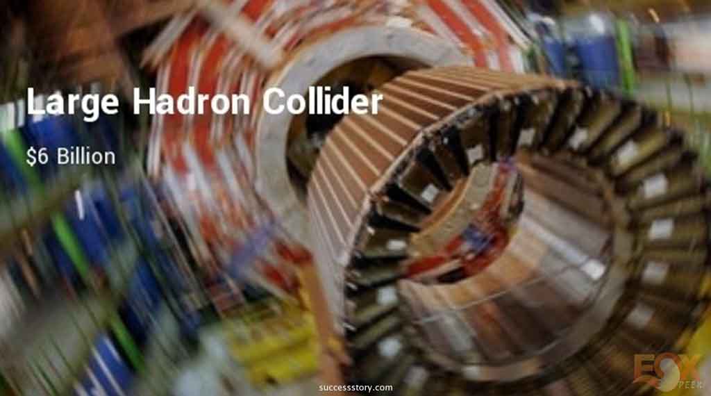 8. Large Hadron Collider- $6 Billion - World's Most Expensive Scientific Experiments