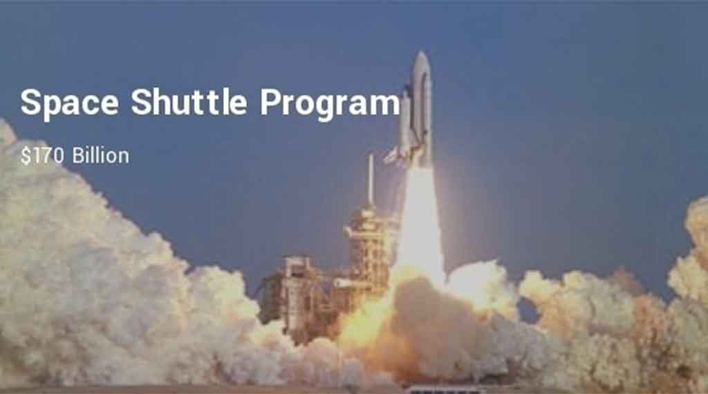 Space Shuttle Program - $174 Billion - World's Most Expensive Scientific Experiments